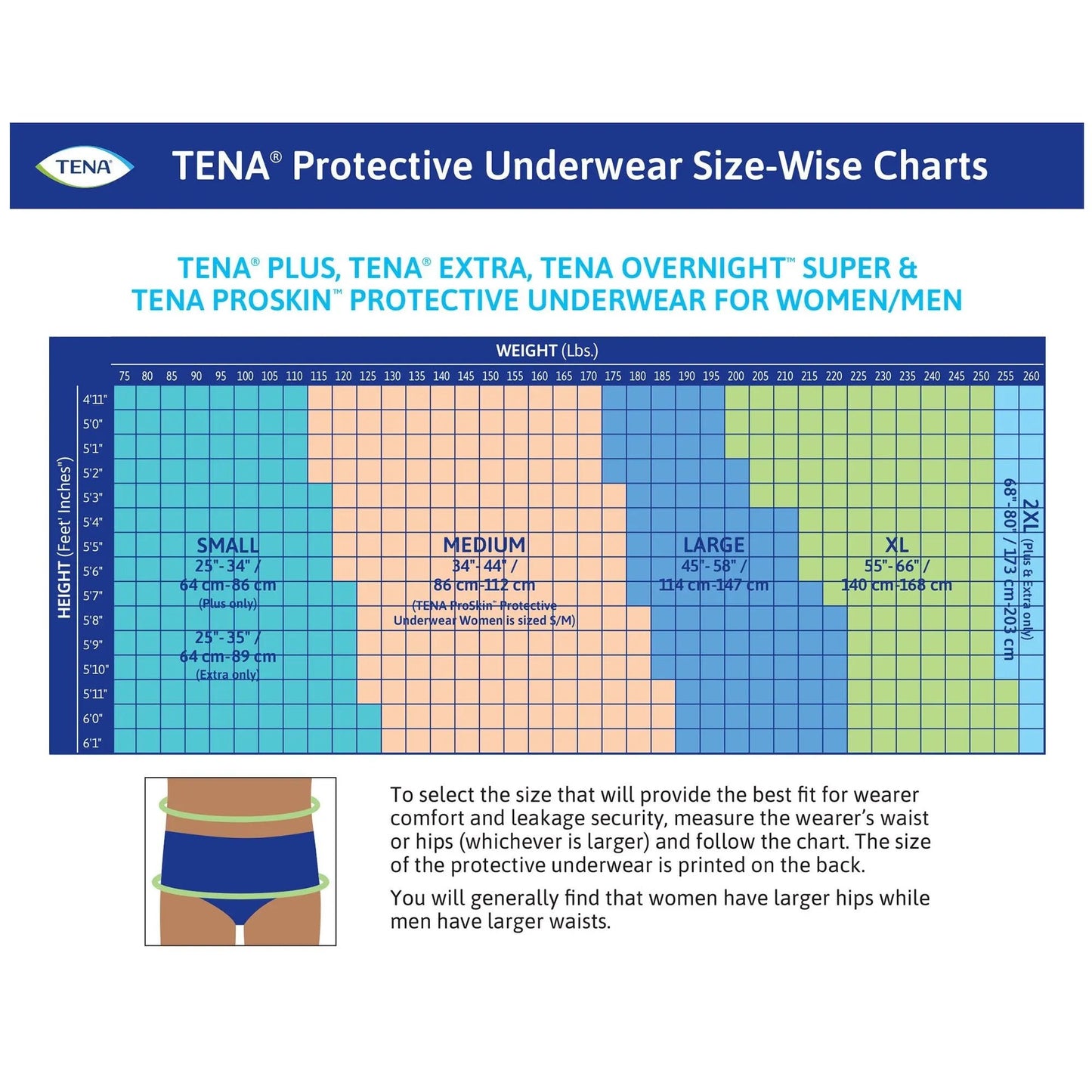 ESSITY TENA Plus Protective Underwear 2XL Unisex 68" to 80" Hip White