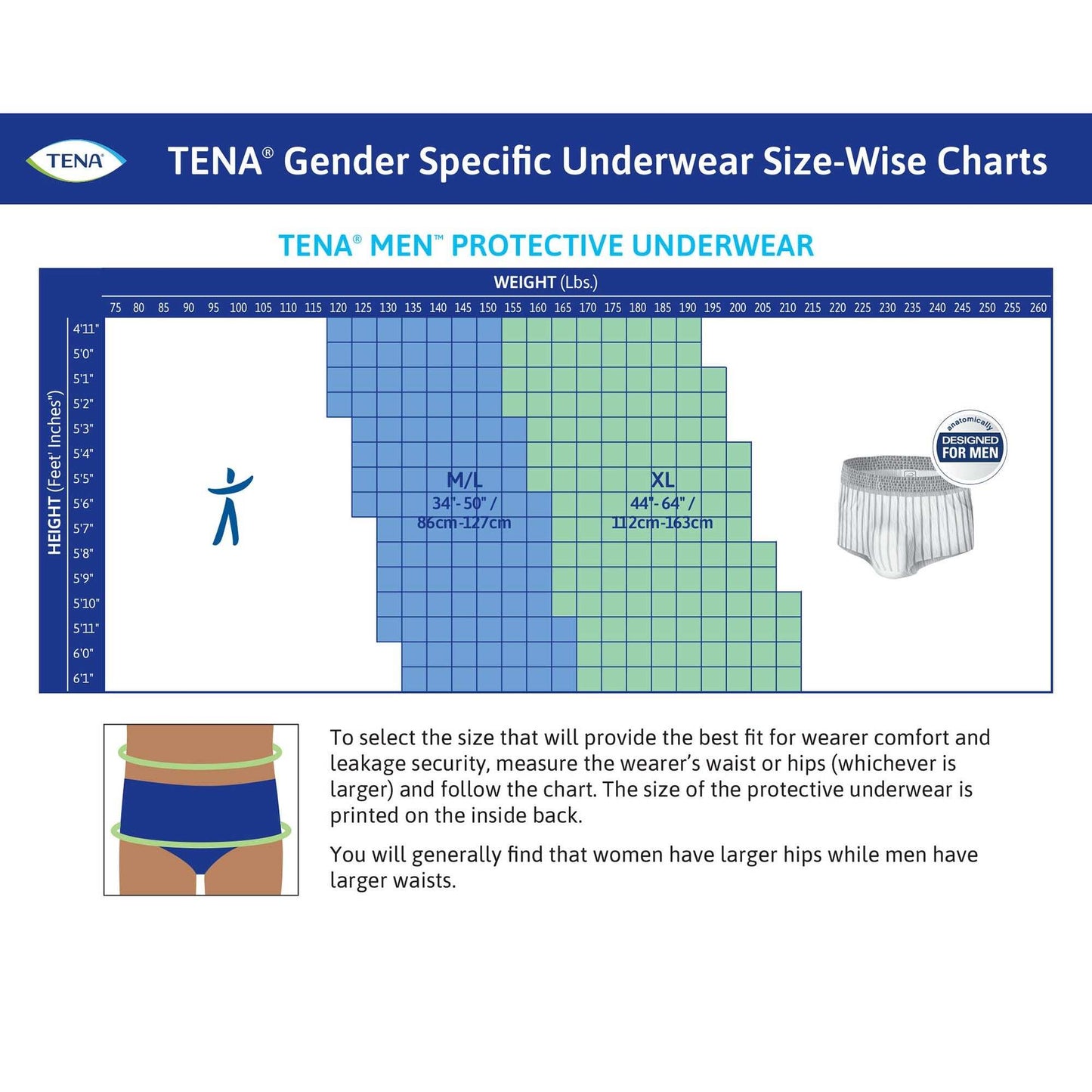 TENA ProSkin Protective Underwear for Men M, 34" - 44"