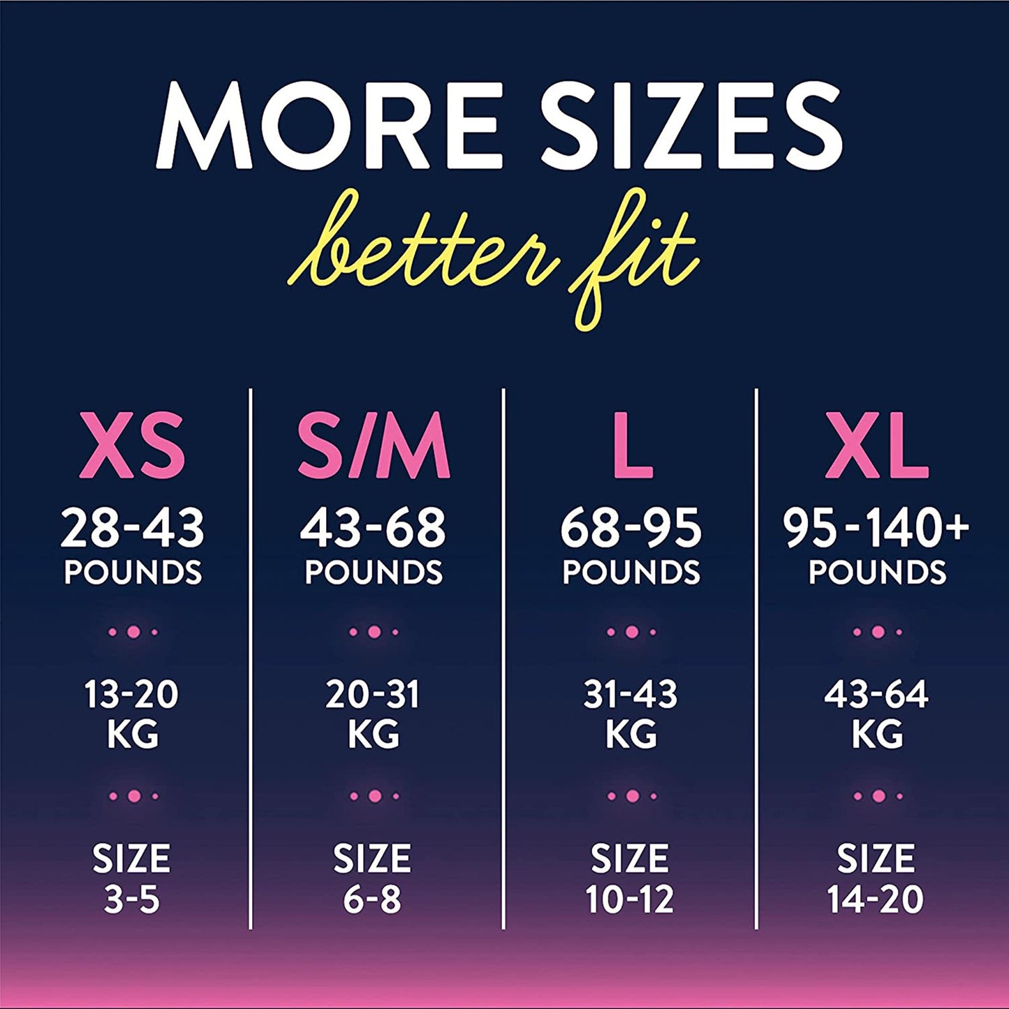 Goodnites Youth Pants for Girls X-Small, Giga Pack