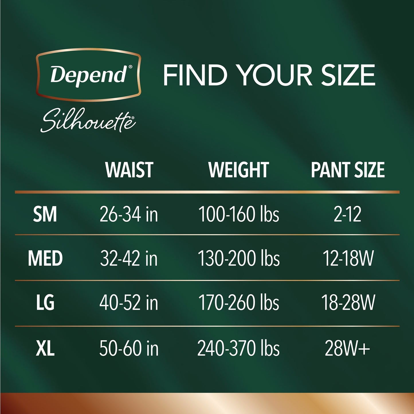 Depend Silhouette Max Abs Underwear, Pink, Female Large