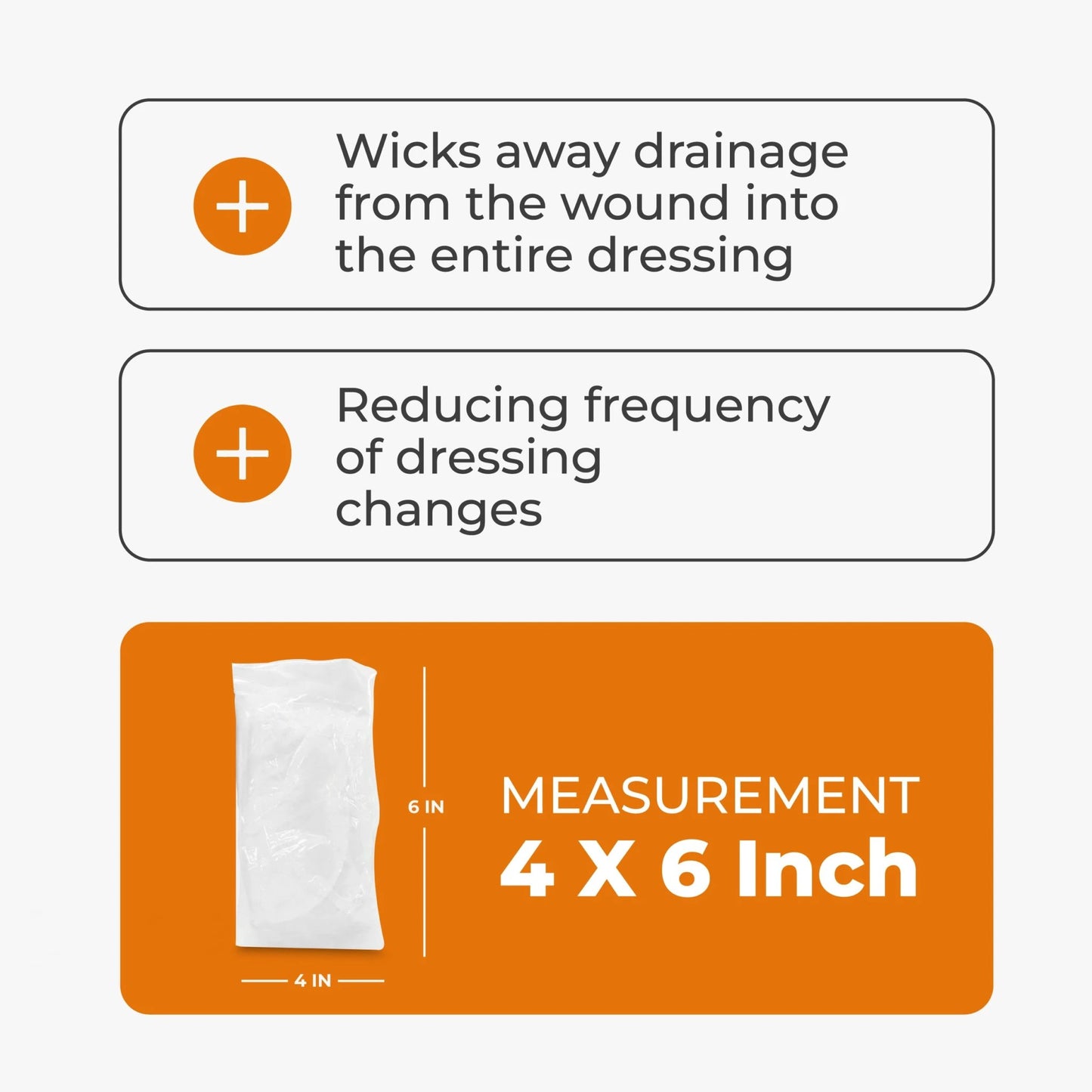 Wound Dressing