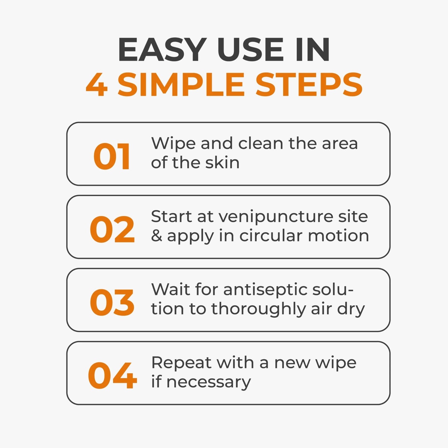 Antiseptic Wipes