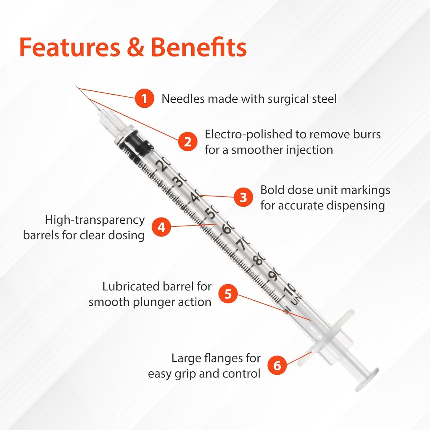 Easy Touch Insulin Syringe 31G x 5/16", 1 mL,- 831165