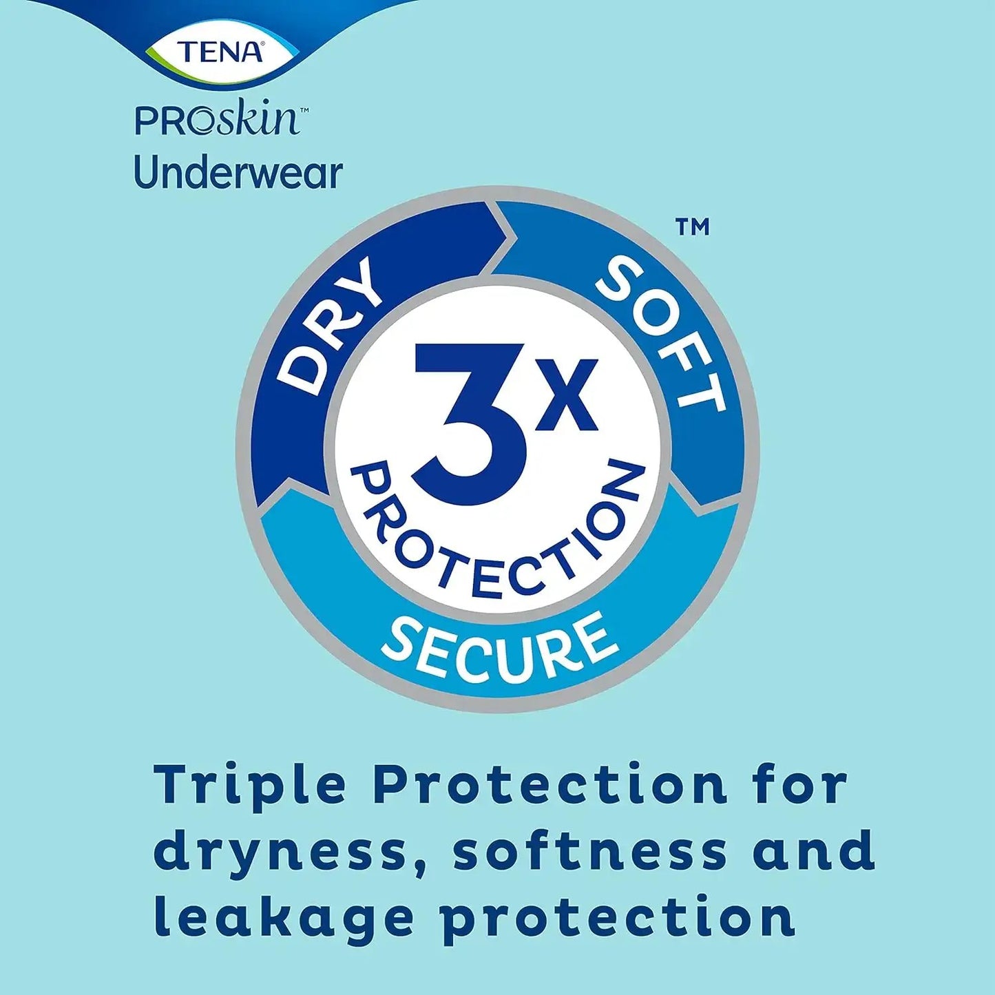 Protective Underwear