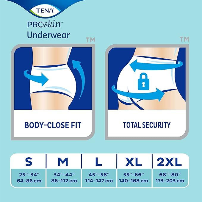 TENA ProSkin Plus Protective Incontinence Underwear Disposable Medium, 20 Count