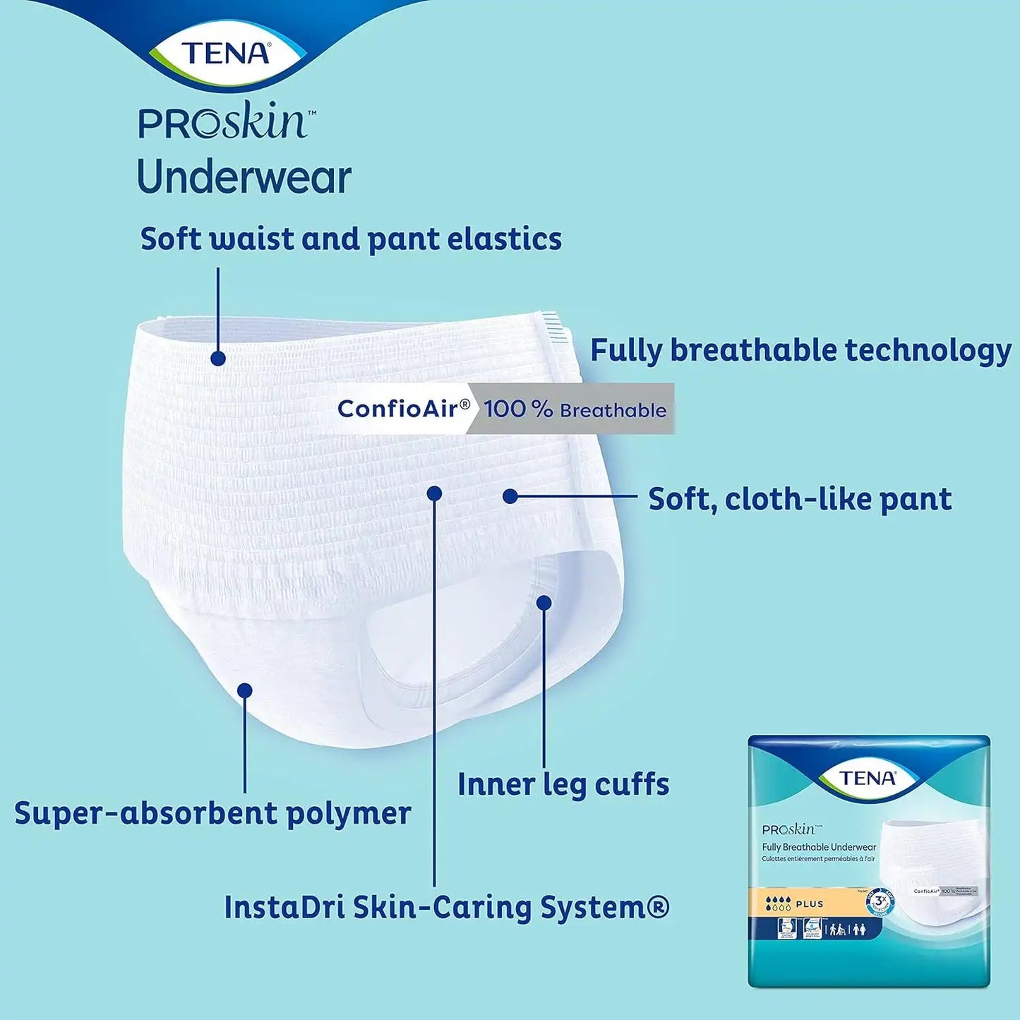 Protective Underwear