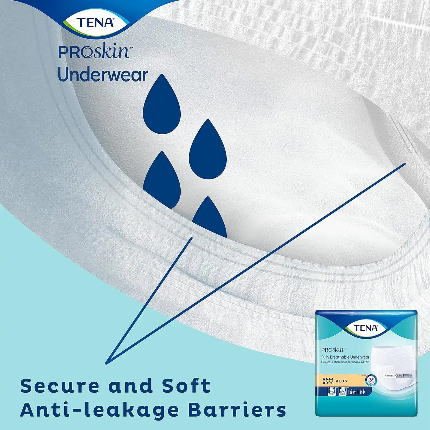 Protective Underwear