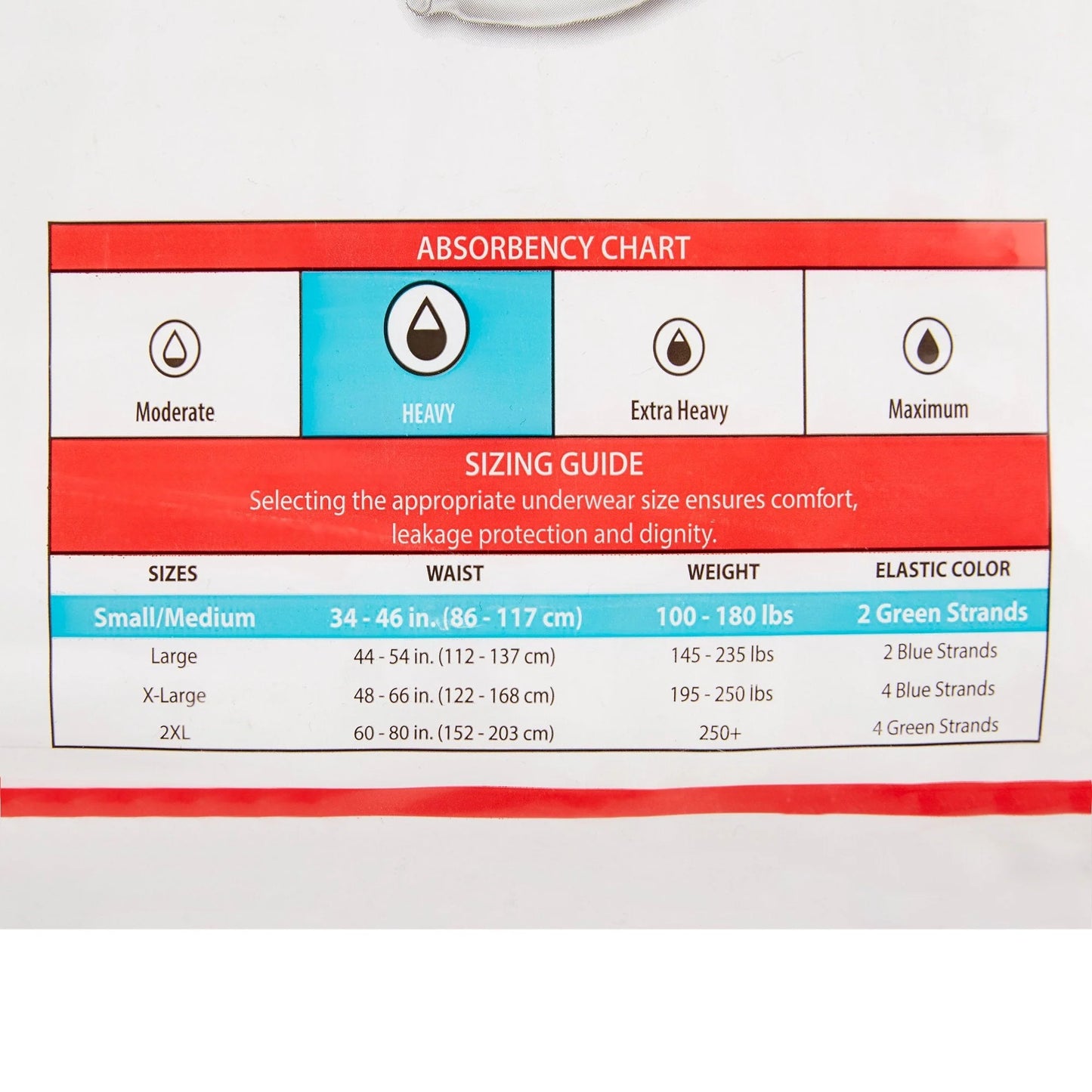 Cardinal Health, Underwear, Sure Care Super, Small/Medium, 34" - 46"