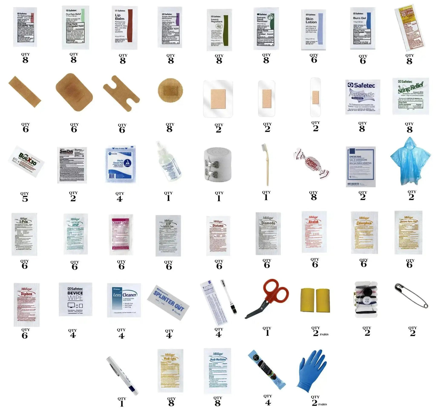 First Aid Kit Medicine Travel Kit