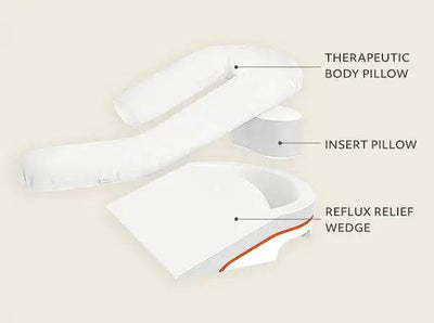 MedCline Reflux Relief System + Extra Cases Bundles 3 Sizes