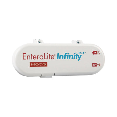 EnteraLite Infinity Replacement Door Cover