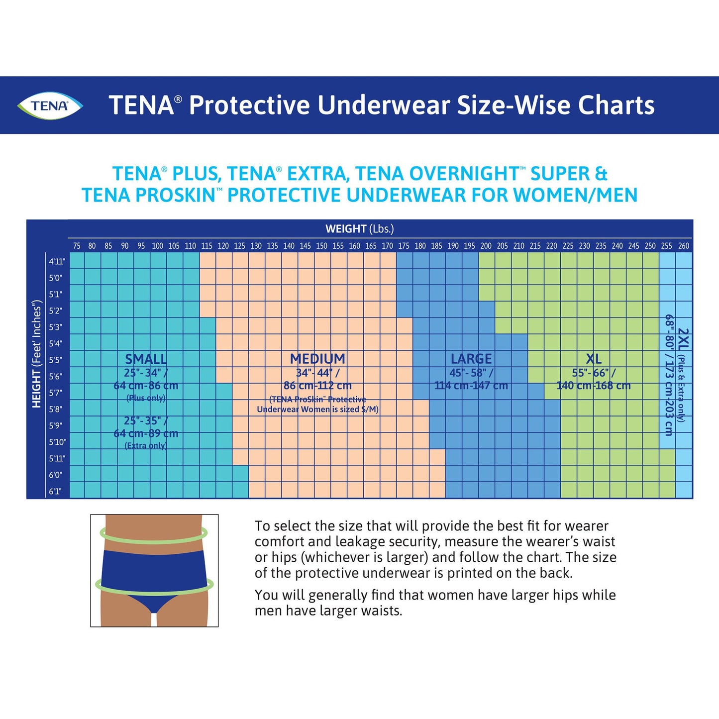 TENA Protective Underwear, Overnight Super, X-Large, 55"- 66"