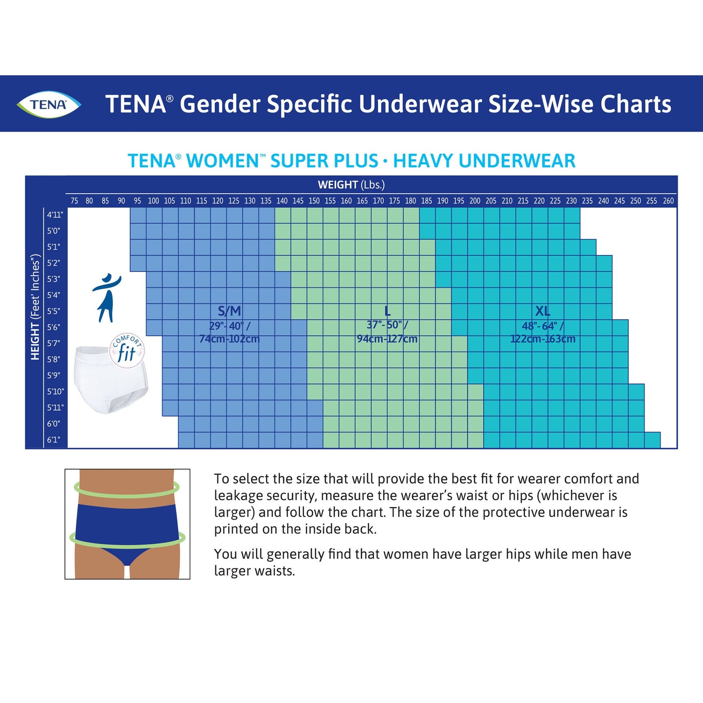 Tena ProSkin Maximum Absorbent Underwear, Large - 73030
