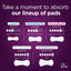 Poise Extra Coverage Pad, Fresh Protection, Long
