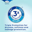 TENA Regular Absorbency Day