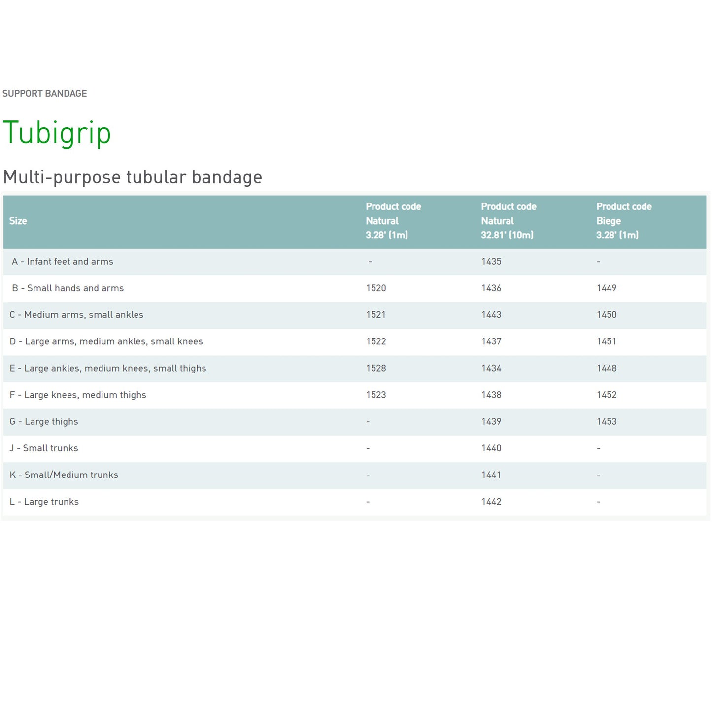Tubigrip Elasticated Tubular Bandage, Natural, Size C, 2-3/4" x 1 yd