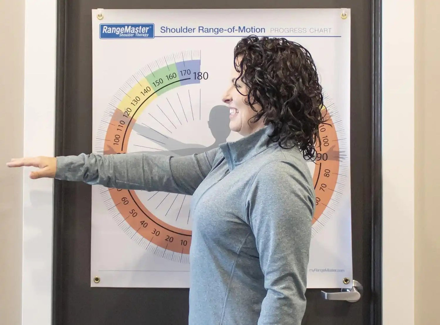 Physical Therapy Chart