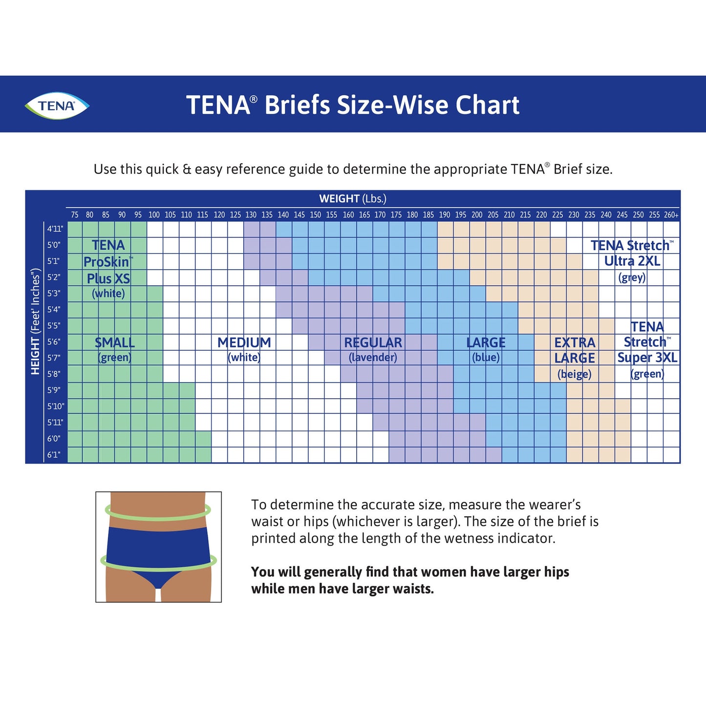 Tena Youth Incontinence Brief, Extra Small - 61199