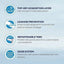 Incontinence Briefs