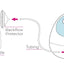 Spectra S1 Plus Premier Portable Rechargeable double electric breast pump - KatyMedSolutions