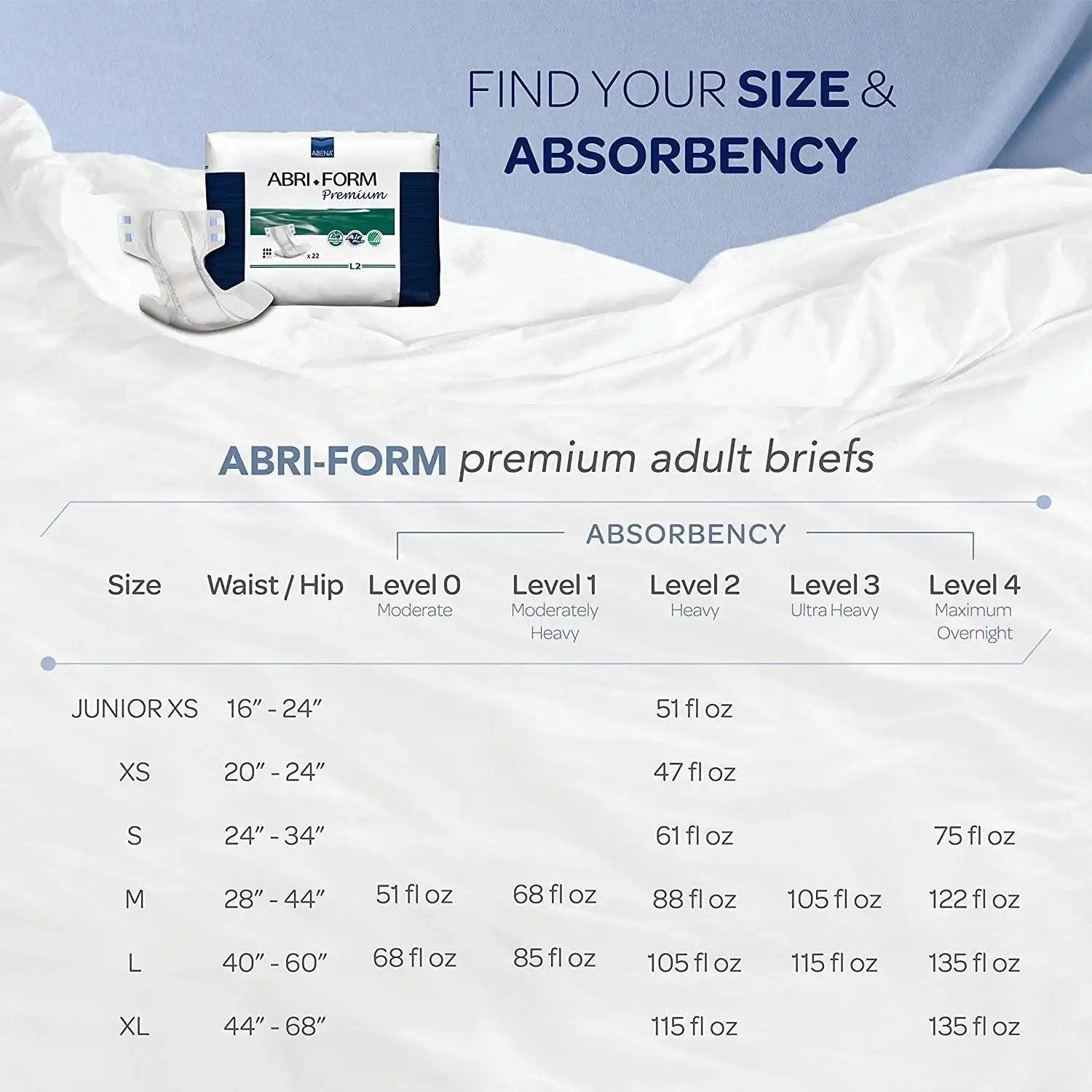 Unisex Adult Incontinence Brief Abri-Form Premium L2 Large Disposable Heavy Absorbency - KatyMedSolutions