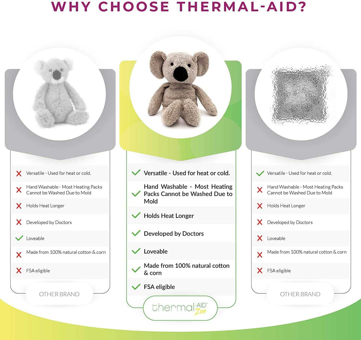 Thermal-Aid Zoo Ollie The Koala Kids Hot and Cold Pain Relief Heating Pad Microwavable Stuffed Animal and Cooling Pad Easy Wash, Natural Sleep Aid Pregnancy Must-Haves for Baby First Aid Kit