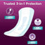 Poise Ultra Thin