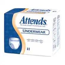 Protective Underwear