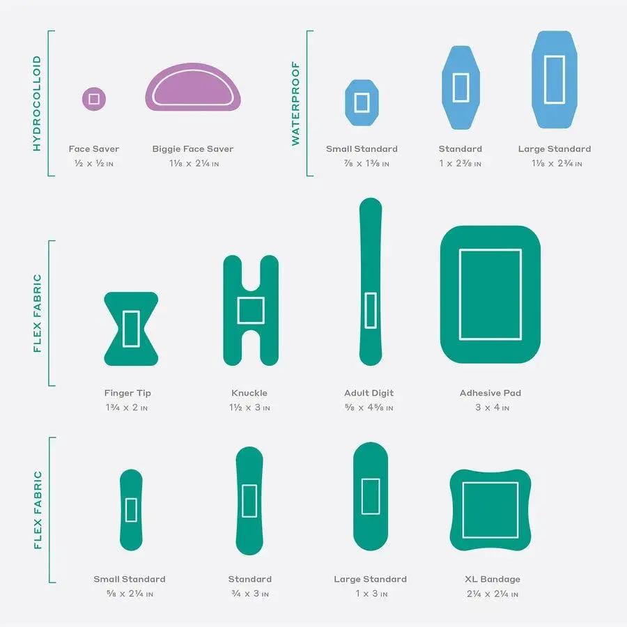 Travel First Aid Kit