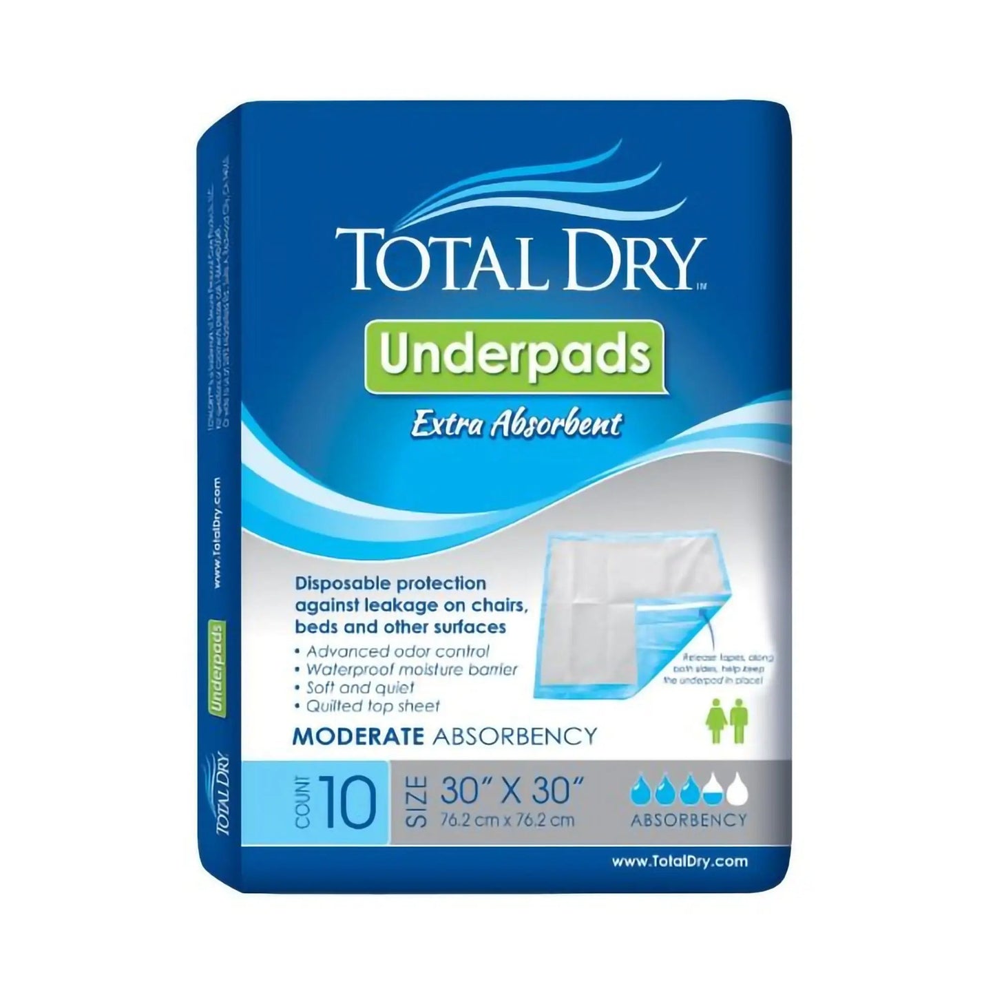 TotalDry Disposable Underpad [ 30 X 30 / 30 X 36 ]