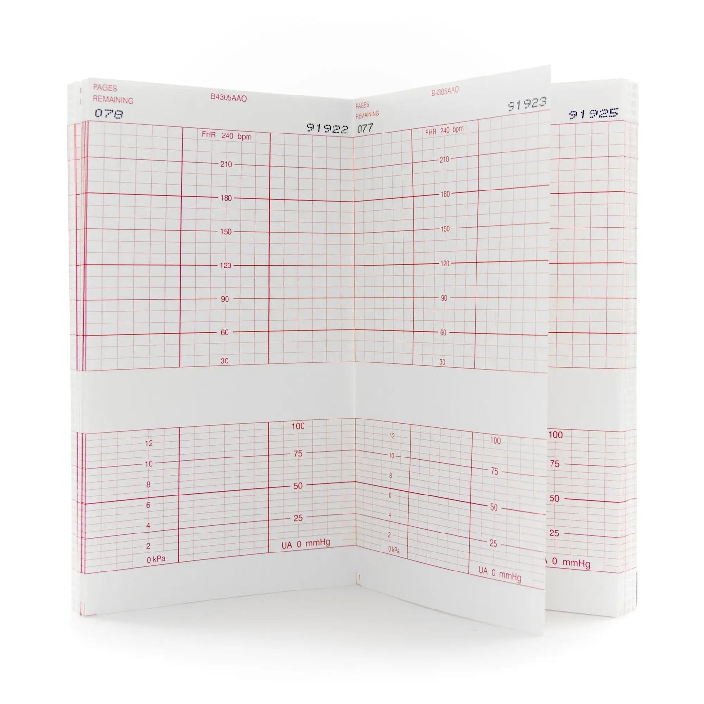 McKesson Fetal Monitoring Paper 6 Inch X 47 Foot Z-Fold Red Grid